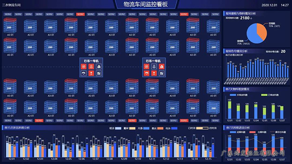 近日，国务院国资委公布了国有重点企业管理<span style=background-color:red>**</span>创建行动200家<span style=background-color:red>**</span>企业、100个<span style=background-color:red>**</span>项目和10个<span style=background-color:red>**</span>模式名单。兴发铝业作为广东省3家<span style=background-color:red>**</span>企业之一成功入选。